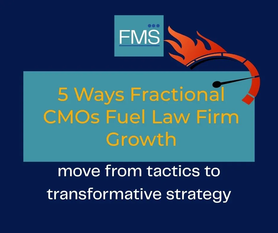 Text says "5 Ways Fractional CMOs Fuel Law Firm Growth" and "move from tactics to transformative strategy." Logo in top left, speedometer graphic.